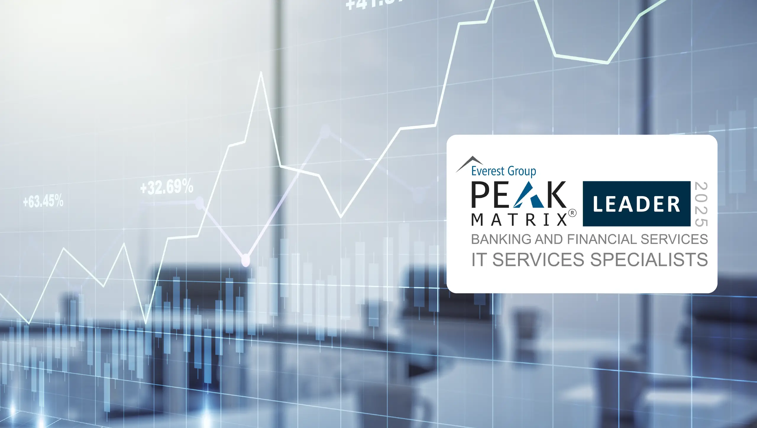 Recognized as a Leader in IT Services